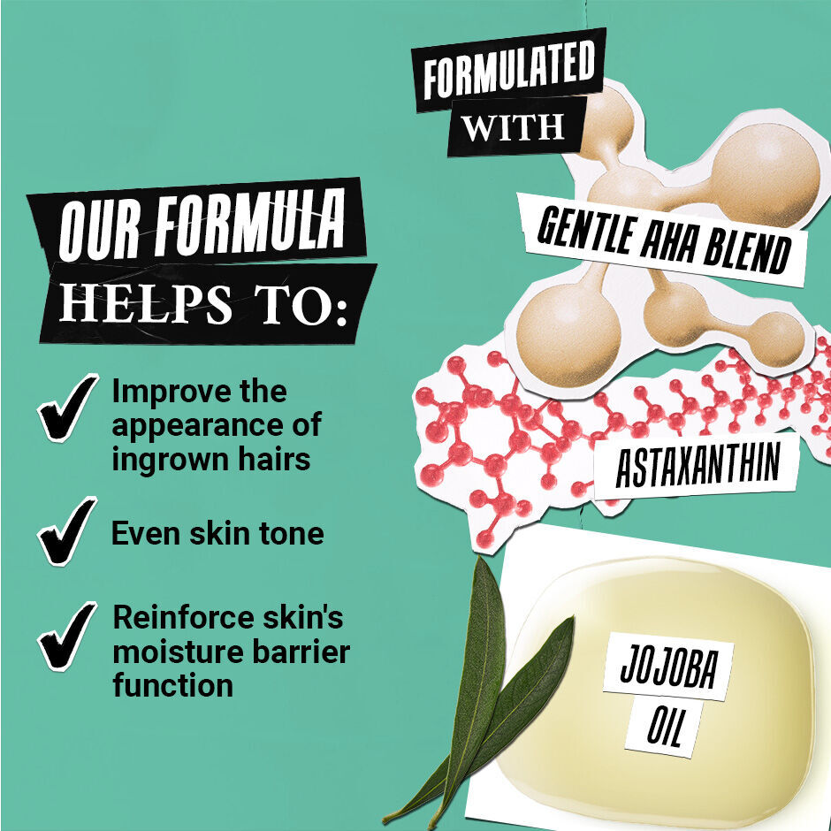 私密理毛修護美白精華 – 私密處保養推薦/理毛保養/美白精華