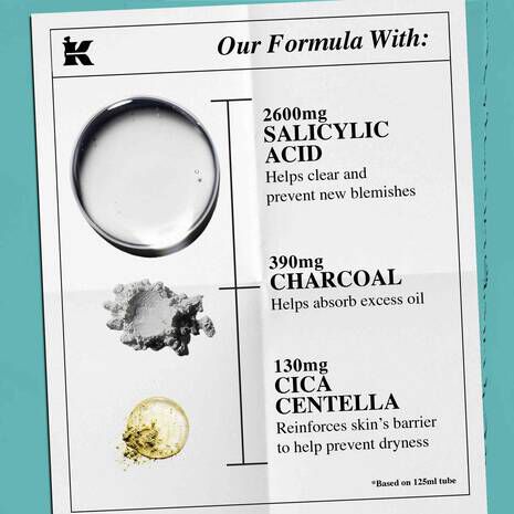 2%水楊酸三合一淨痘潔膚乳 全臉背適用＆根源制痘不復發