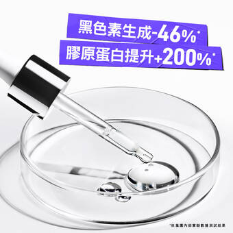 激光極淨白淡斑精華 - 美白精華液推薦/7天淡斑 偕同膠原蛋白作用