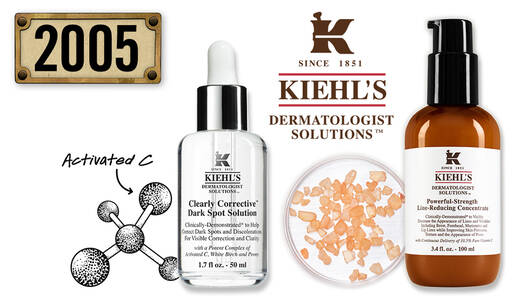 KIEHL’S皮膚科醫師配方系列問世
