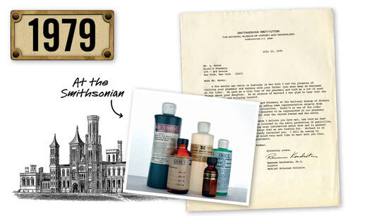 KIEHL’S商品成為美國博物館館藏