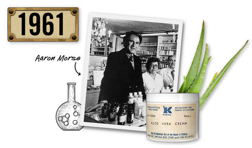 KIEHL’S引入最新科技