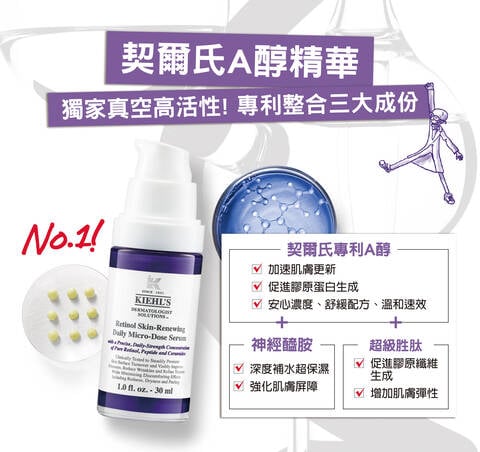 A醇濃度真的很重要嗎