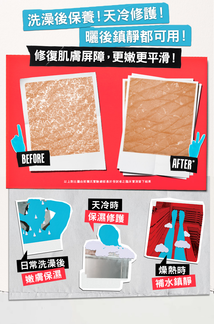冰河醣蛋白身體修護嫩膚霜 