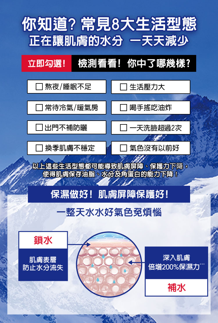 常見8大生活型態正在讓肌膚的水分 一天天減少