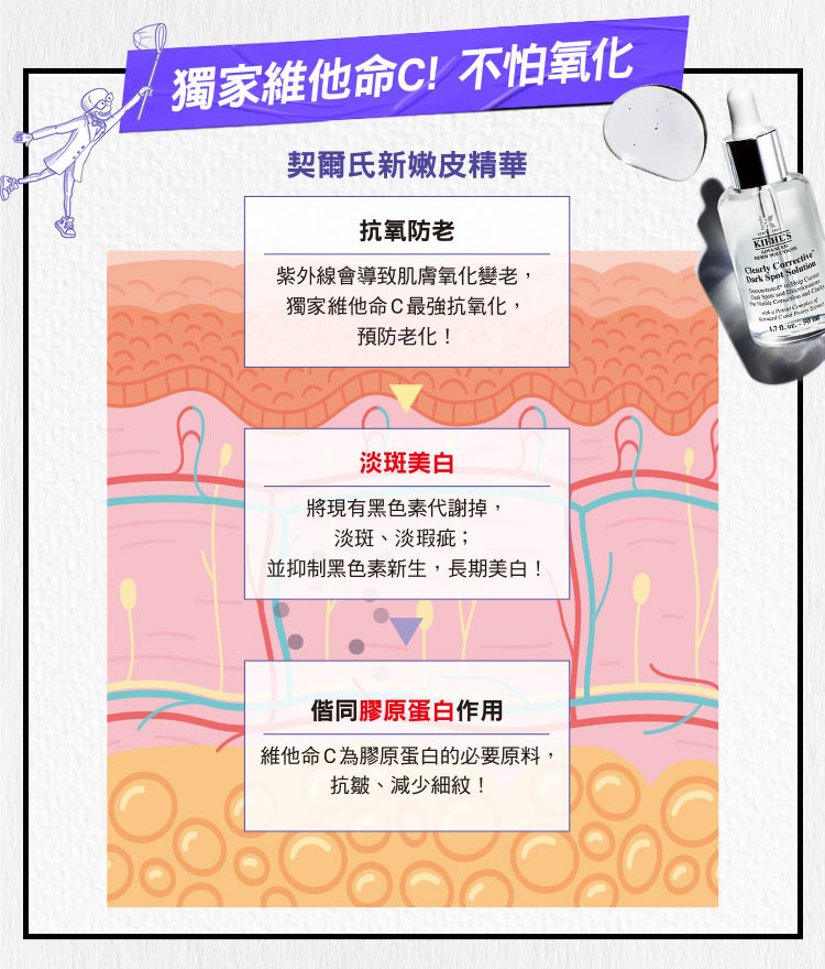 激光極淨白淡斑精華