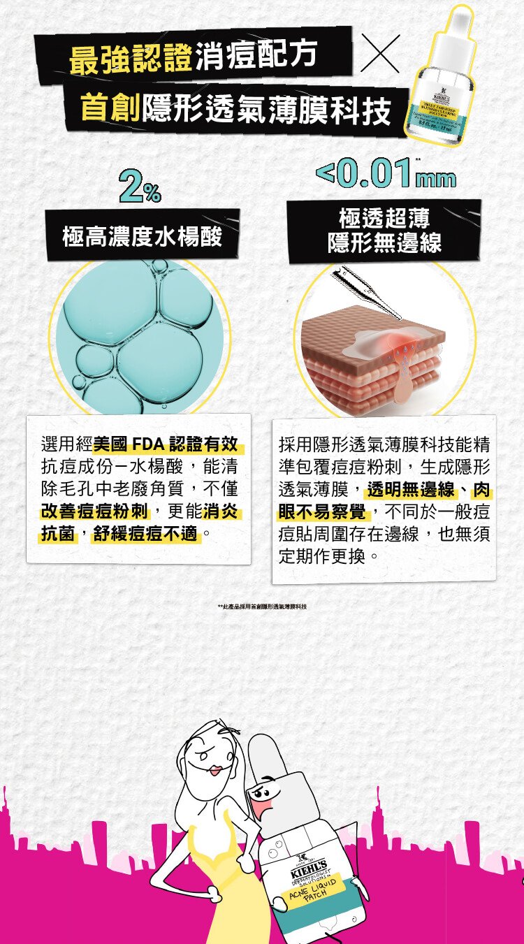 最強認證消痘配方