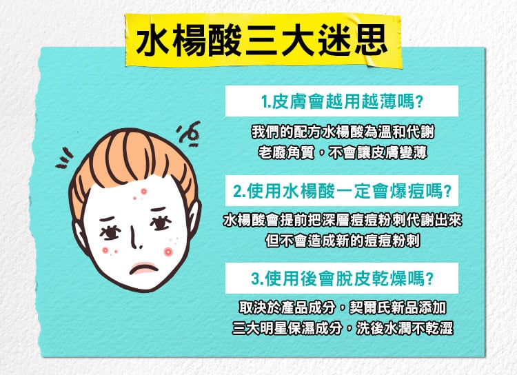 2%水楊酸三合一淨痘潔膚乳