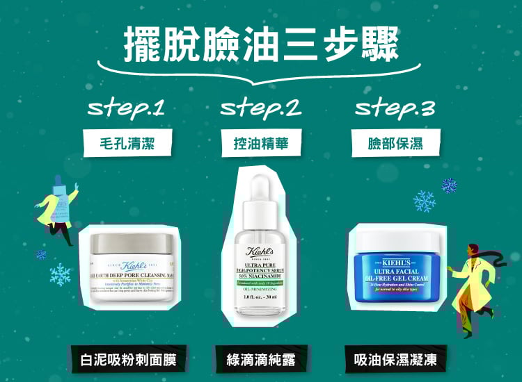 擺脫臉油三步驟