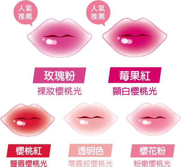 5種櫻桃光+5種美唇效果