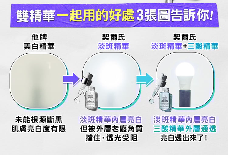 激光極淨白淡斑精華