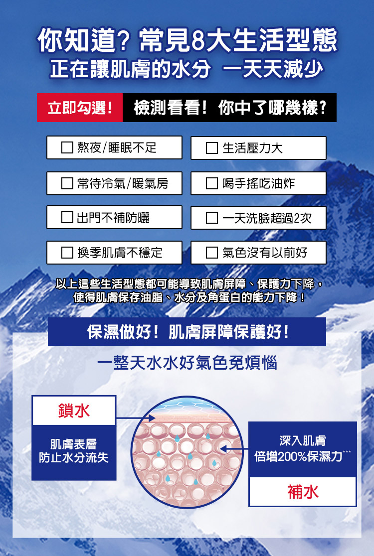 常見8大生活型態正在讓肌膚的水分 一天天減少
