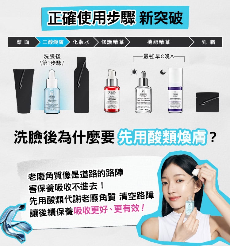 激光三酸煥膚精華液