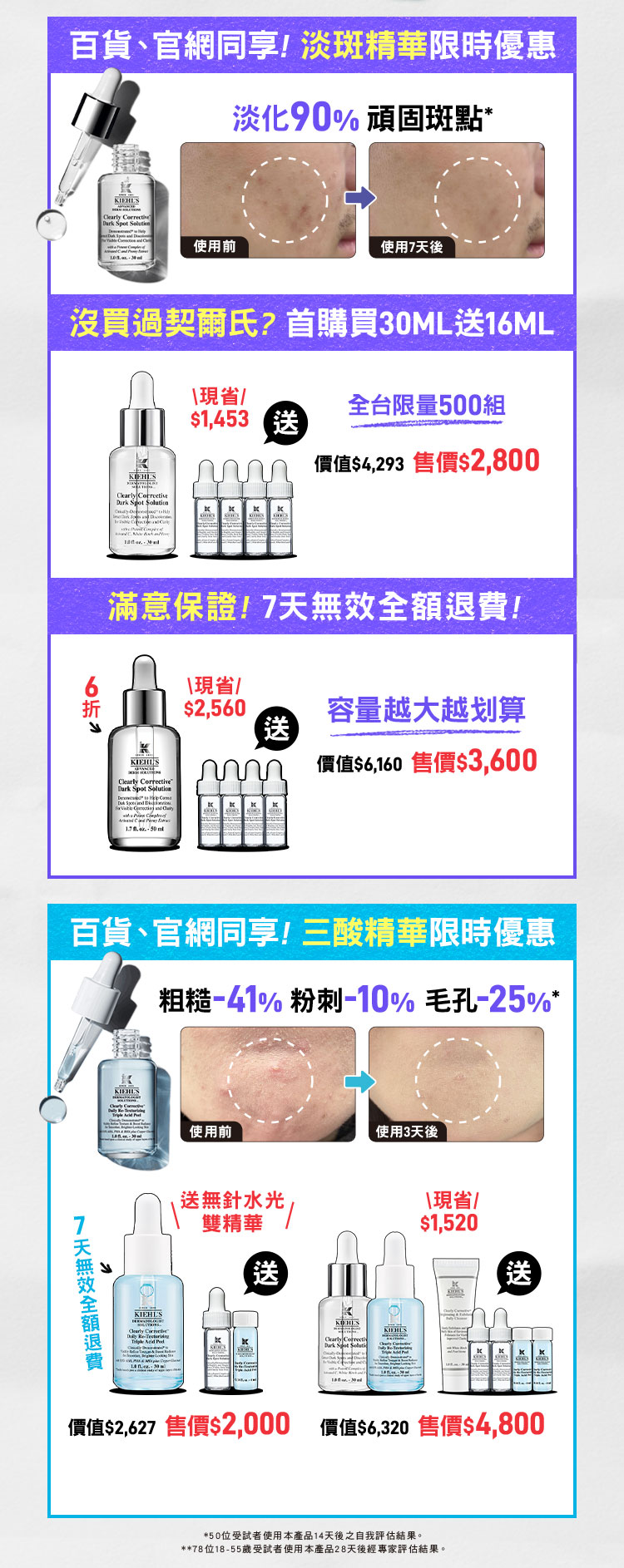 百貨、官網同享！淡斑精華限時優惠：沒買過契爾氏？首購買30ML送16ML 鐵粉想屯貨？買50ML送32ML正貨容量！百貨、官網同享！三酸精華限時優惠：滿意保證！7天無效全額退費 無針水光雙精華！無痛透亮白
