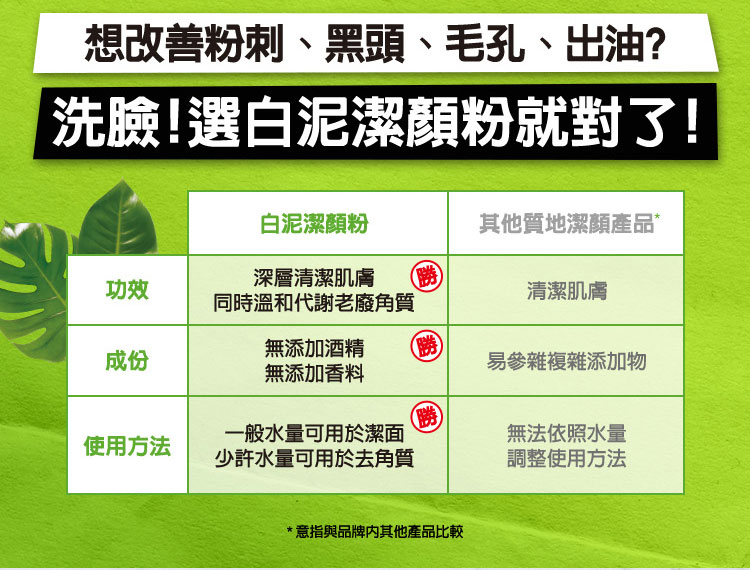 亞馬遜白泥粉乾淨潔顏粉