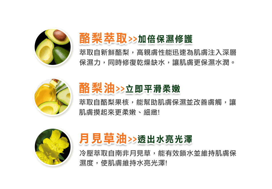 新鮮現榨！酪梨果泥面膜