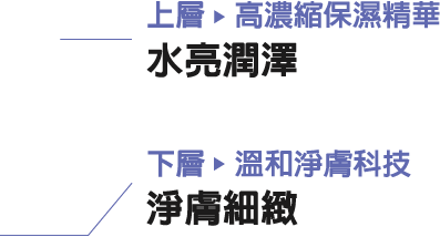 一拍即亮 肌膚好細、好滑