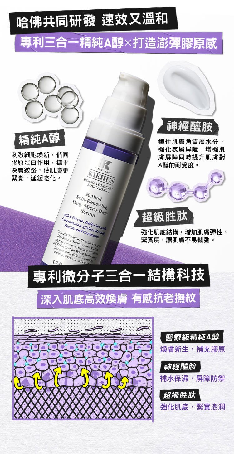 A醇全能新生抗痕精華