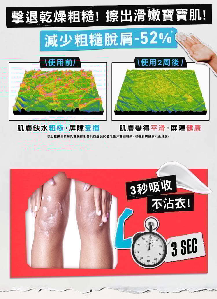 冰河醣蛋白身體修護嫩膚霜 