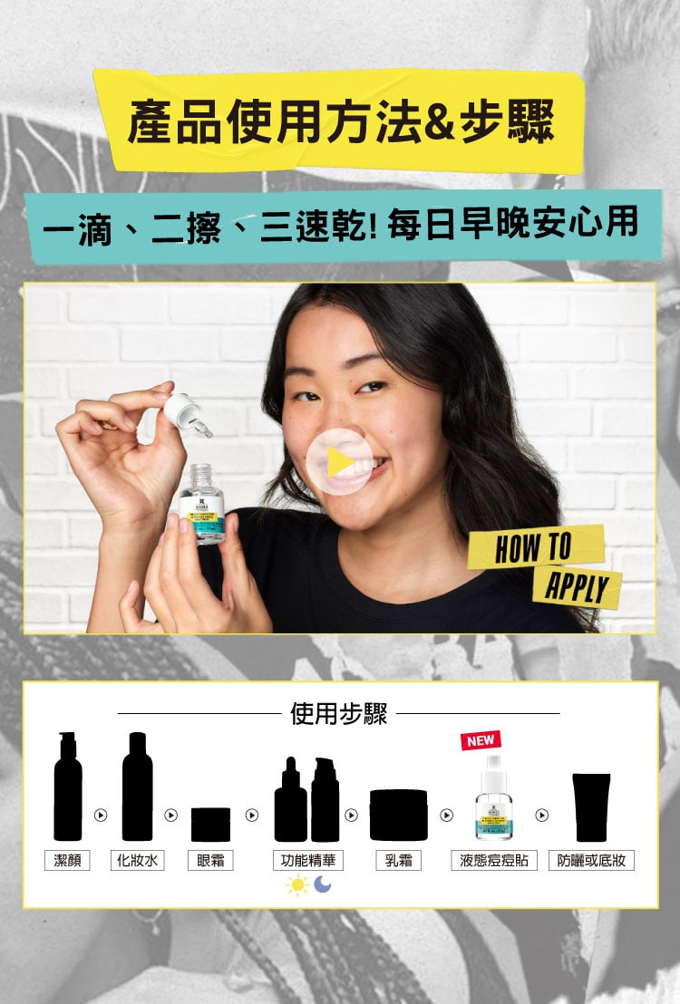 產品使用方法＆步驟