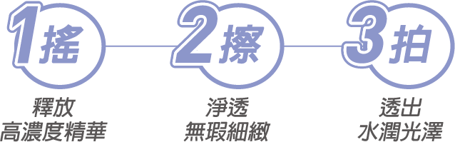牛奶淨膚濃縮活膚露