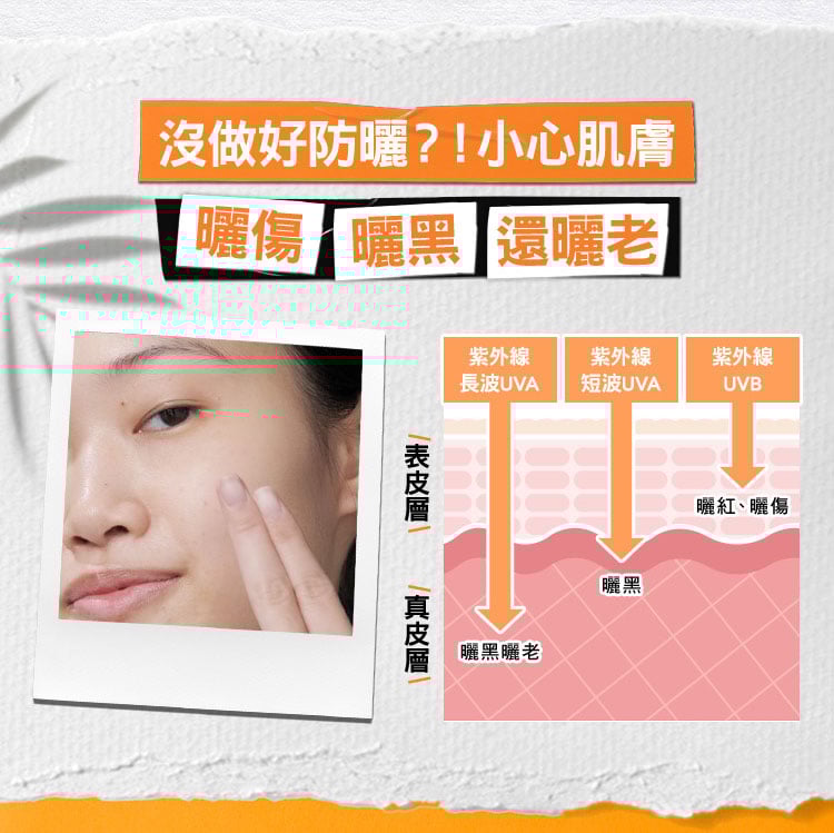 集高效清爽UV防護乳SPF50 PA++++
