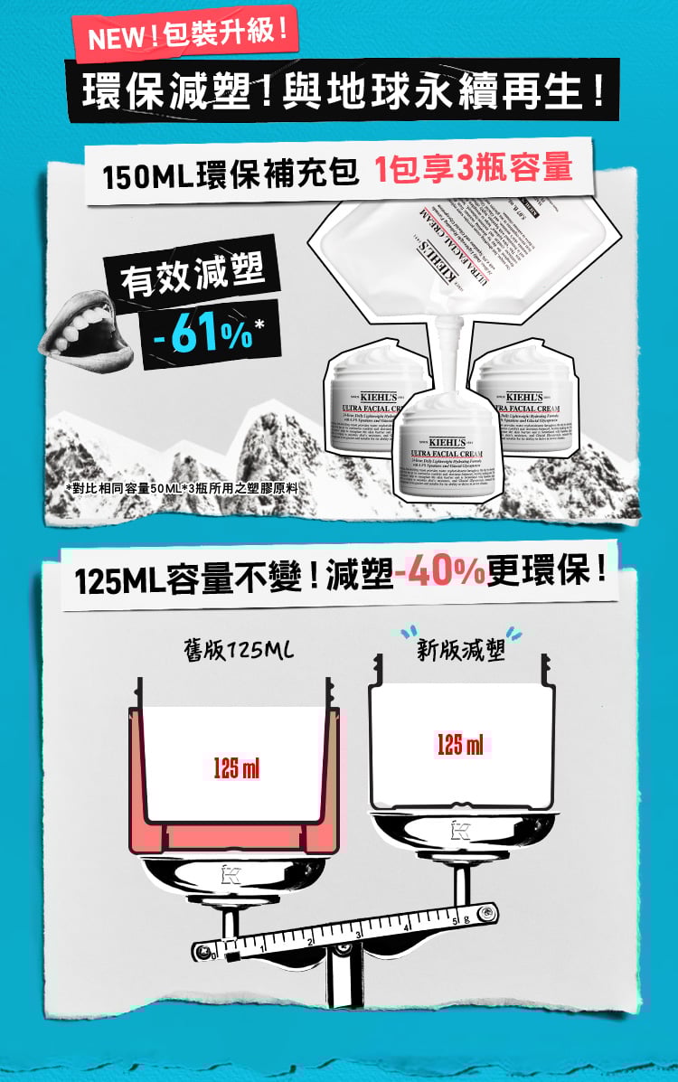 冰河醣蛋白舒敏修護保濕霜