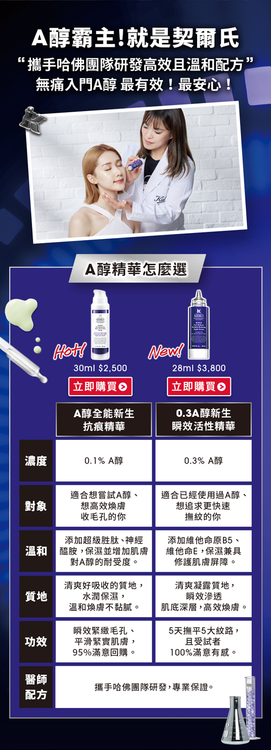 A醇精華怎麼選