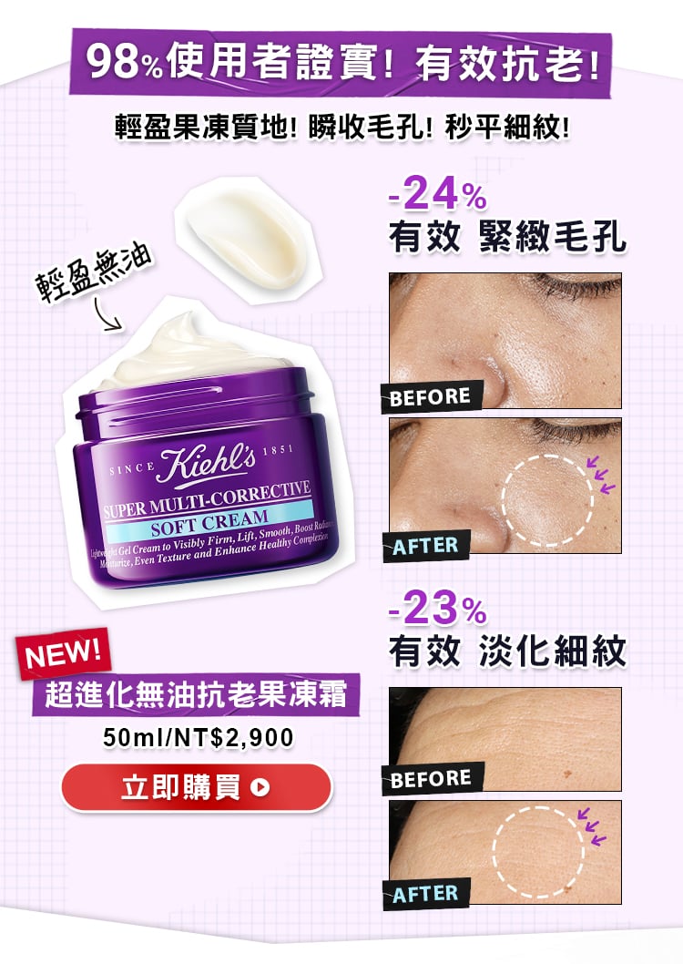 98%使用者證實!有效抗老!輕盈果凍質地!瞬收毛孔!秒平細紋