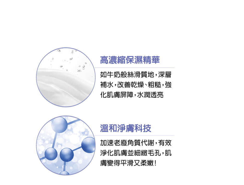 淡斑+保濕No.1發光精華