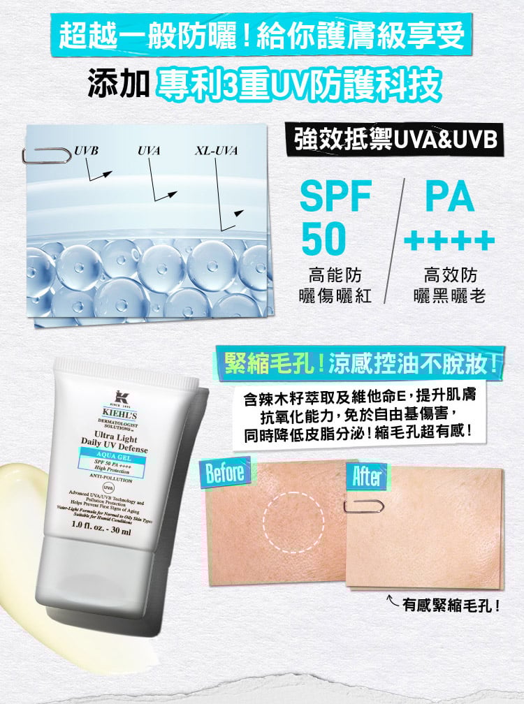 集高效清爽零油光UV水凝露SPF50 PA++++