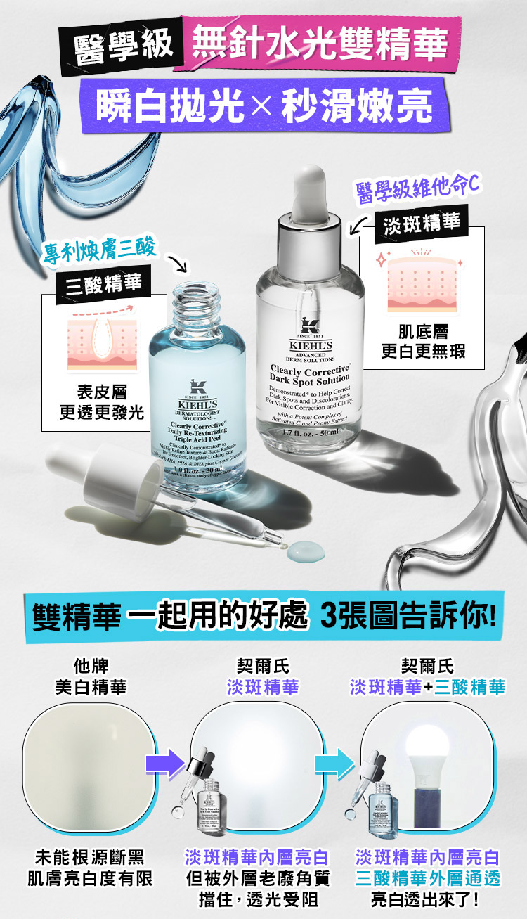 激光三酸煥膚精華液