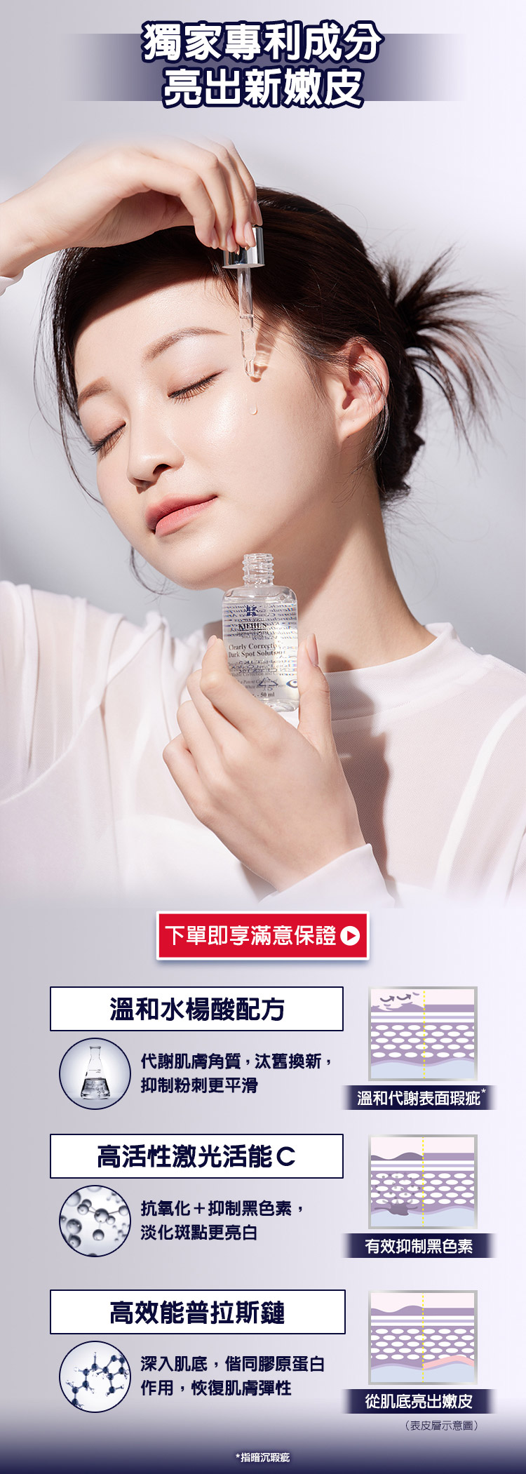 獨家專利成分亮出新嫩皮