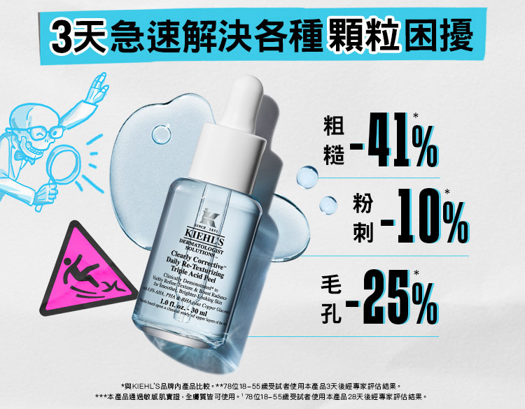 激光三酸煥膚精華液