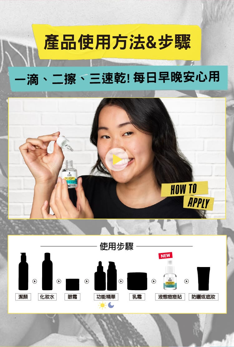產品使用方法＆步驟