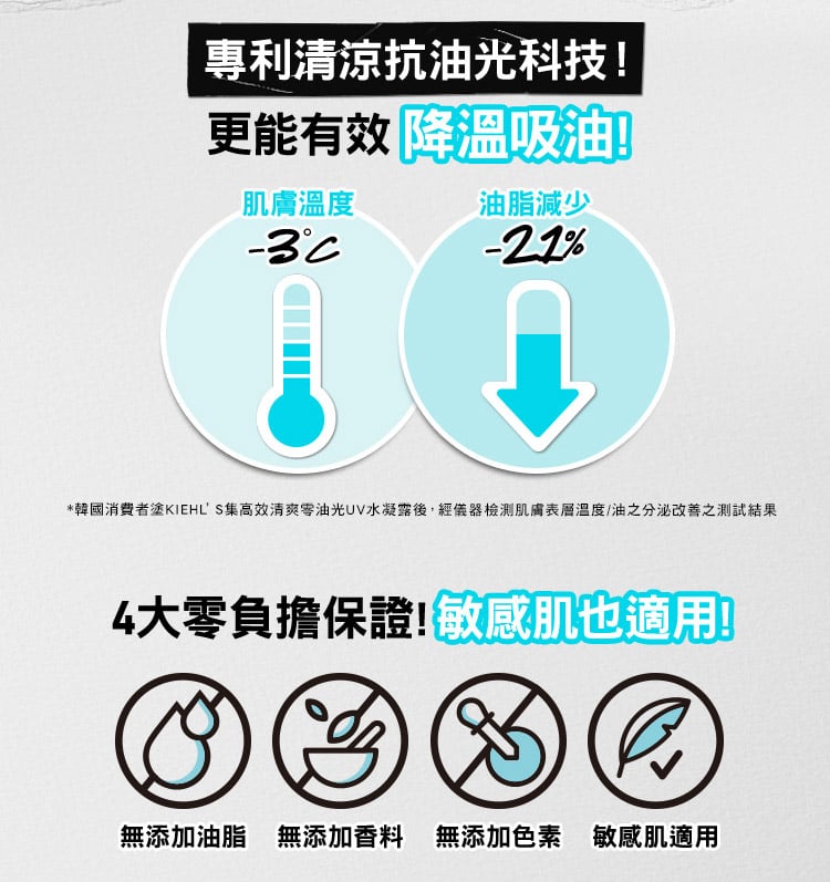 集高效清爽零油光UV水凝露SPF50 PA++++