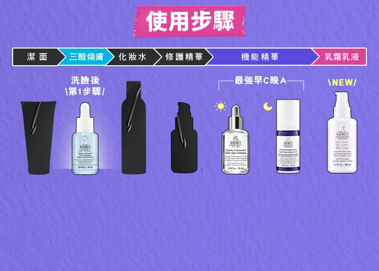 激光精華彈潤美白乳液