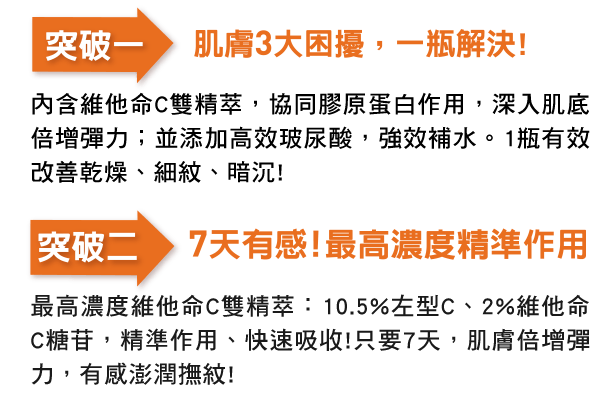 革命性!精華雙重突破,不再擦心安,效果更有感!