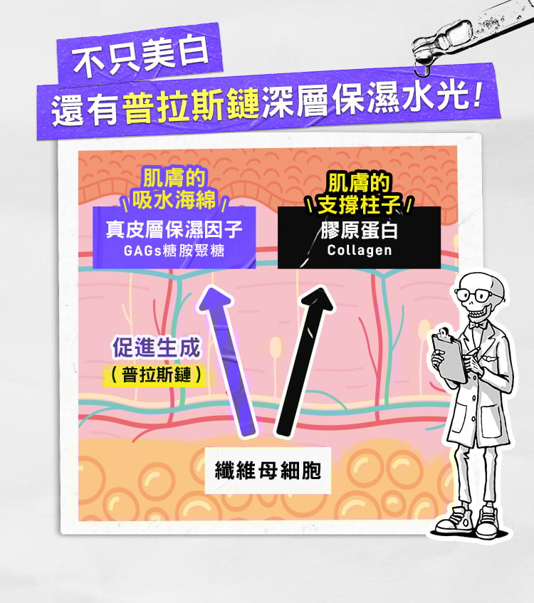 激光極淨白淡斑精華