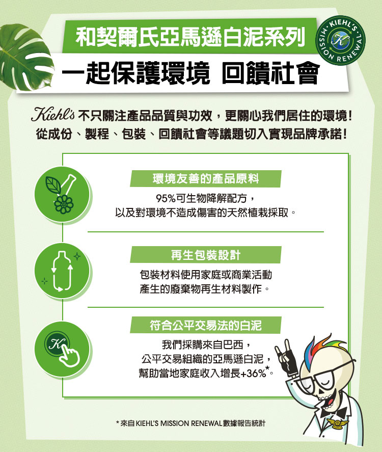 和契爾氏亞馬遜白泥系列 一起保護環境 回饋社會