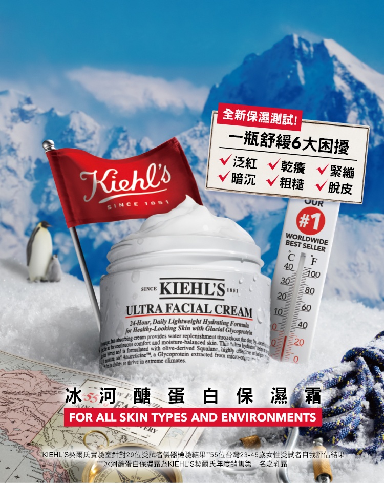 超越安心! 6大舒緩水乳霜 1.5倍急速修護 24hr保濕水亮