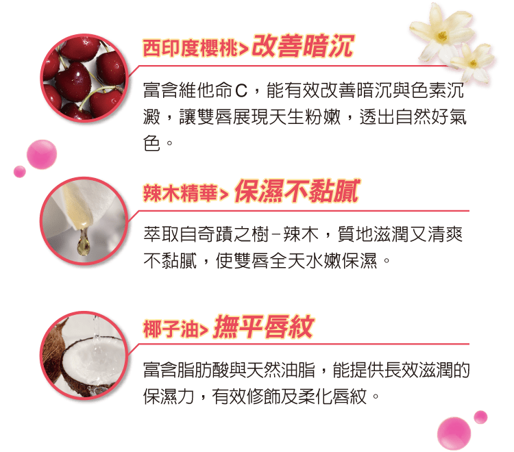 暗沉、乾裂、唇紋通通不見了 3大植萃成份 亮出櫻桃光