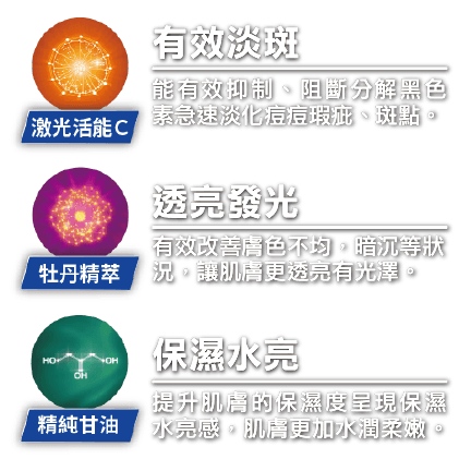 淡斑+保濕No.1發光精華