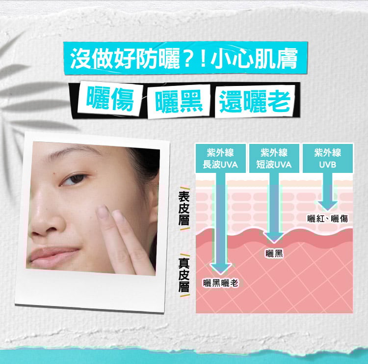 集高效清爽零油光UV水凝露SPF50 PA++++