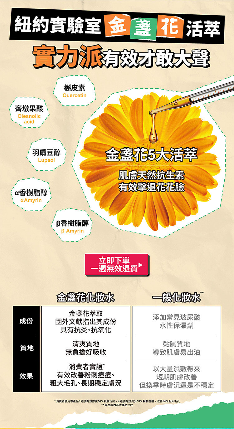 紐約實驗室金盞花活萃