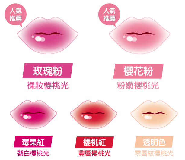5種櫻桃光 X 5種美唇效果