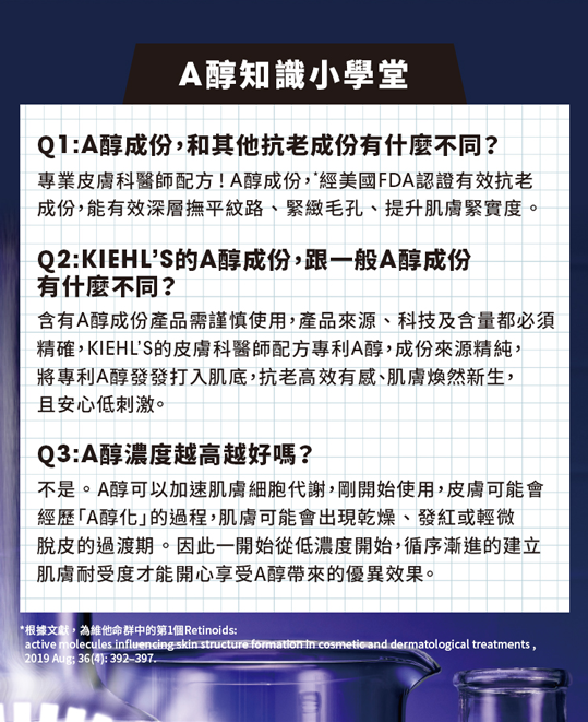 A醇知識小學堂