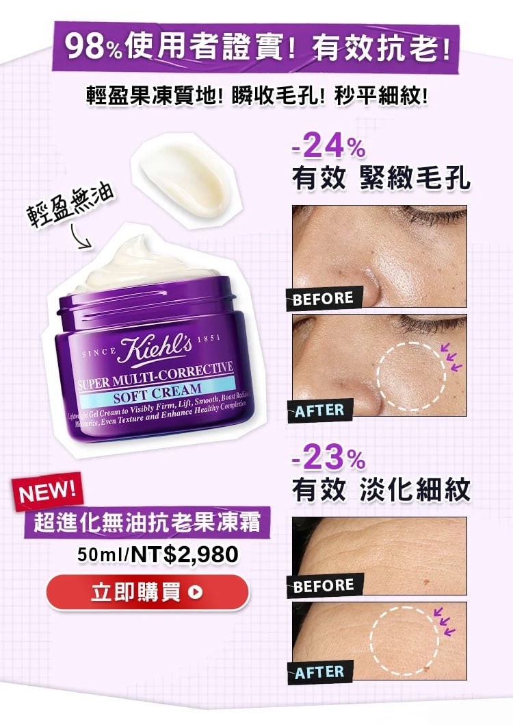 98%使用者證實!有效抗老!輕盈果凍質地!瞬收毛孔!秒平細紋