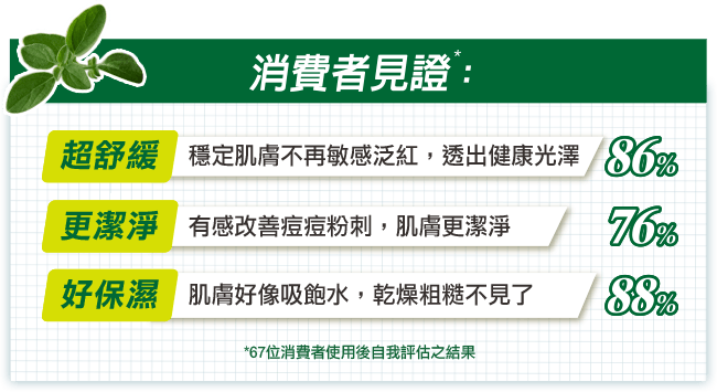 消費者見證