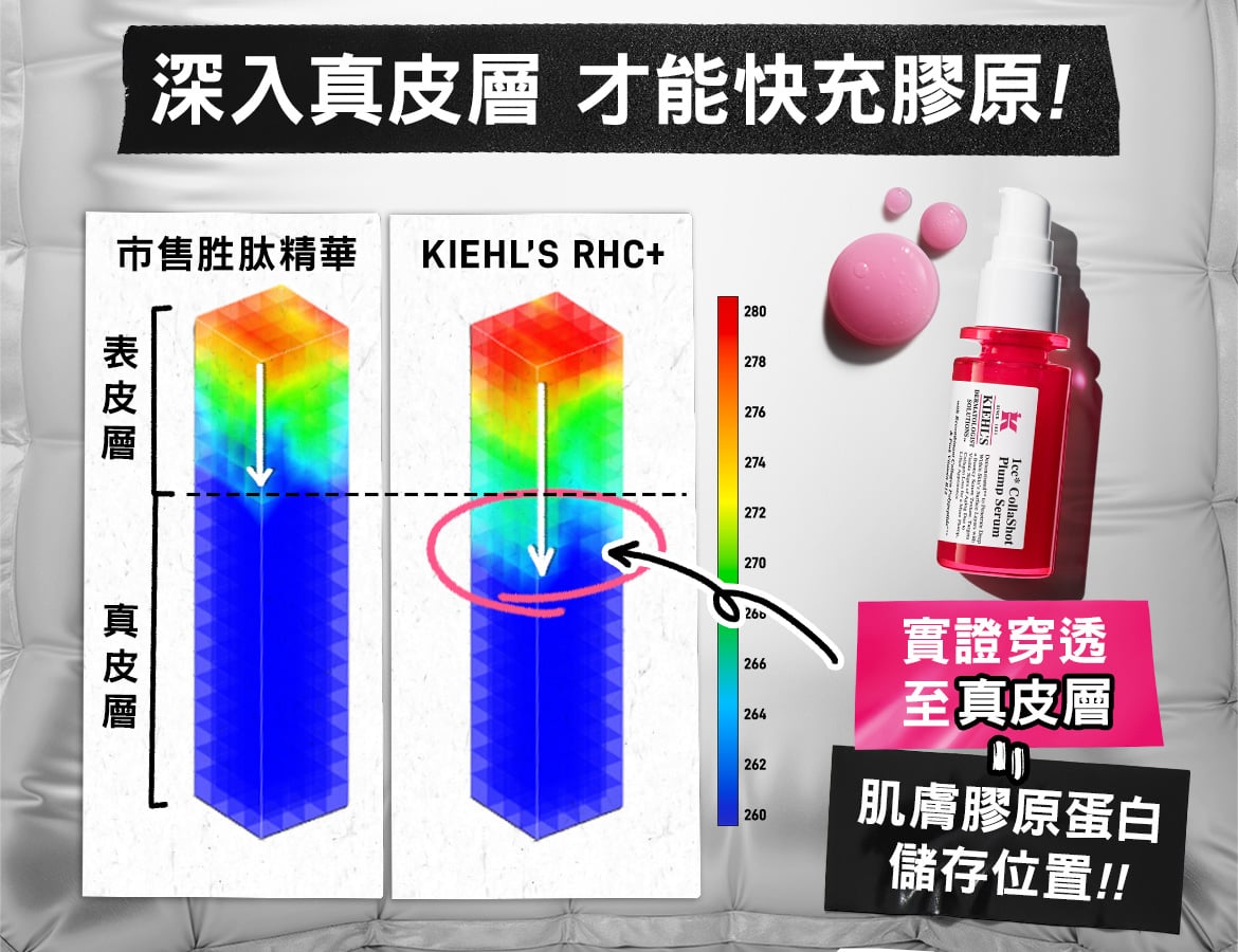 NEW契爾氏澎澎瓶